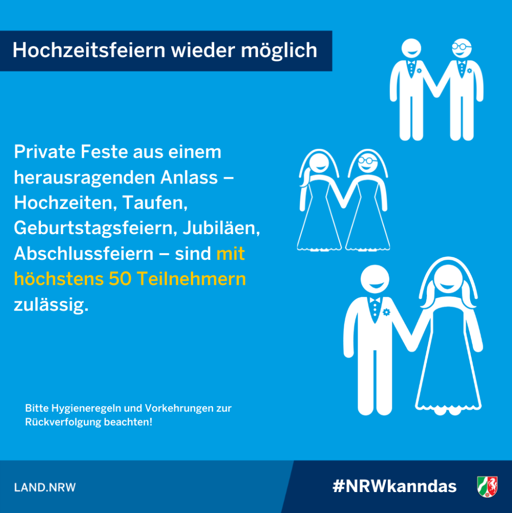 Land.nrw – Hochzeiten 15 06 2020 DJ Tom Stroh